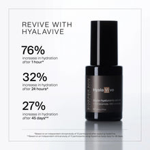 Load image into Gallery viewer, Hyalavive