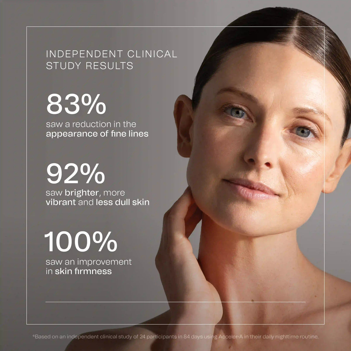High-strength vitamin A Serum with HPR - Acceler-A